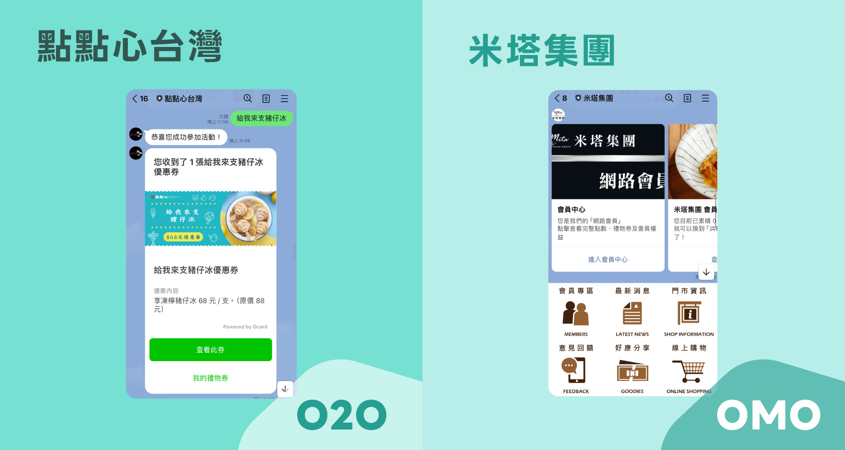 什麼是 O2O？解鎖顧客導流 3 優勢 2 策略 - Ocard Blog