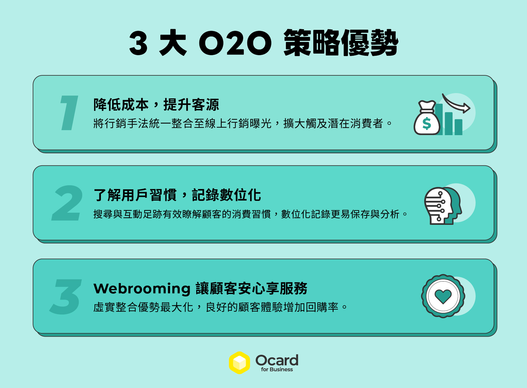 O2O 的 3大策略優勢