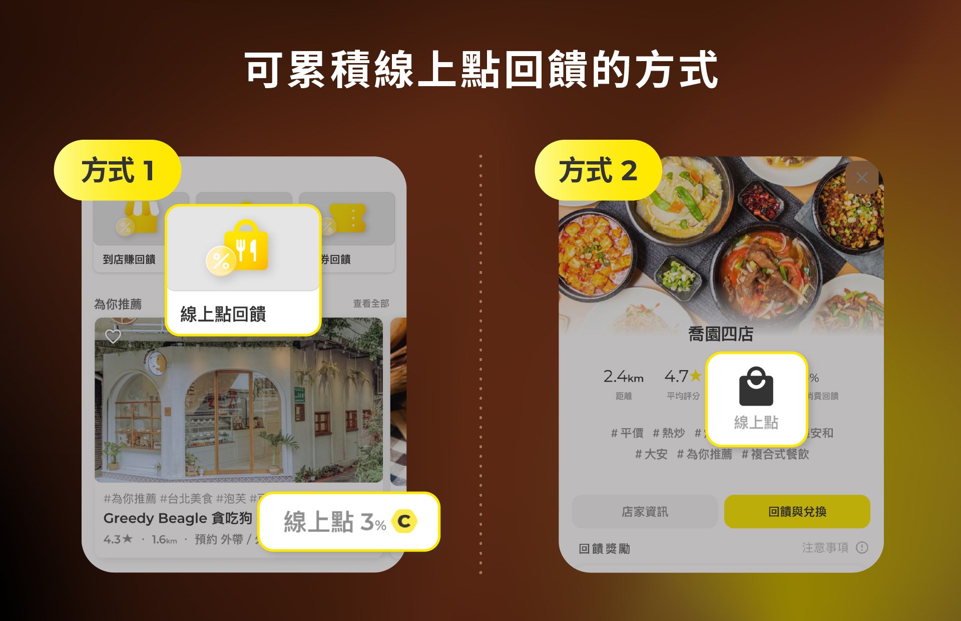 Ocard Rewards 線上點回饋