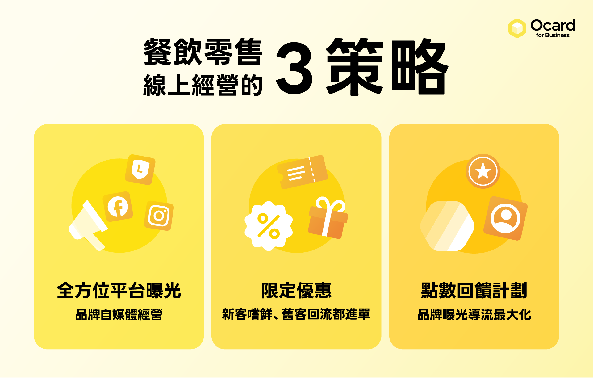 餐飲零售掌握經營 3 策略，全面開拓線上市場